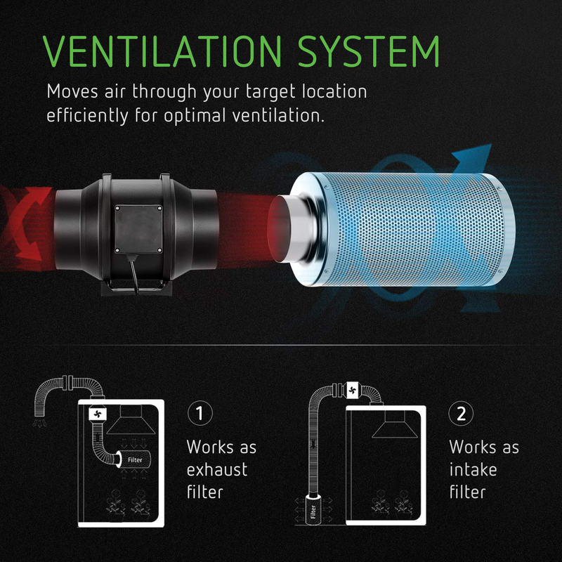 EC Motor Inline Duct Fan