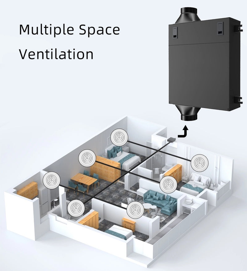 Purified Duct Fan