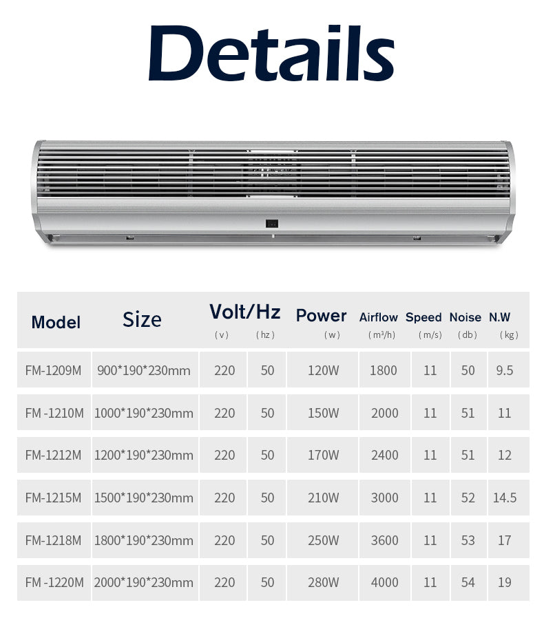 Cross-Flow Air Curtain A5 Series